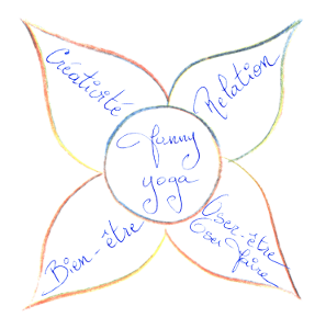 Fleur 4 pétales